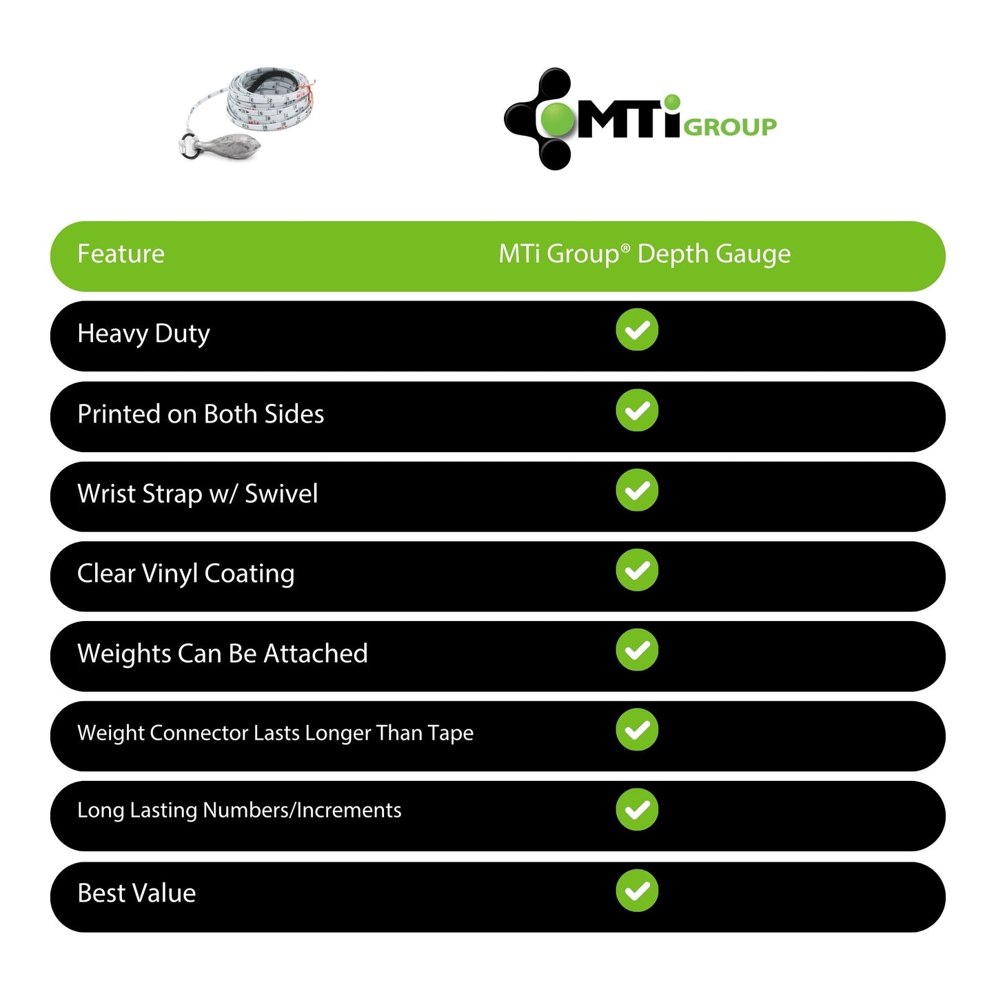 blast hole depth gauge tool feature list