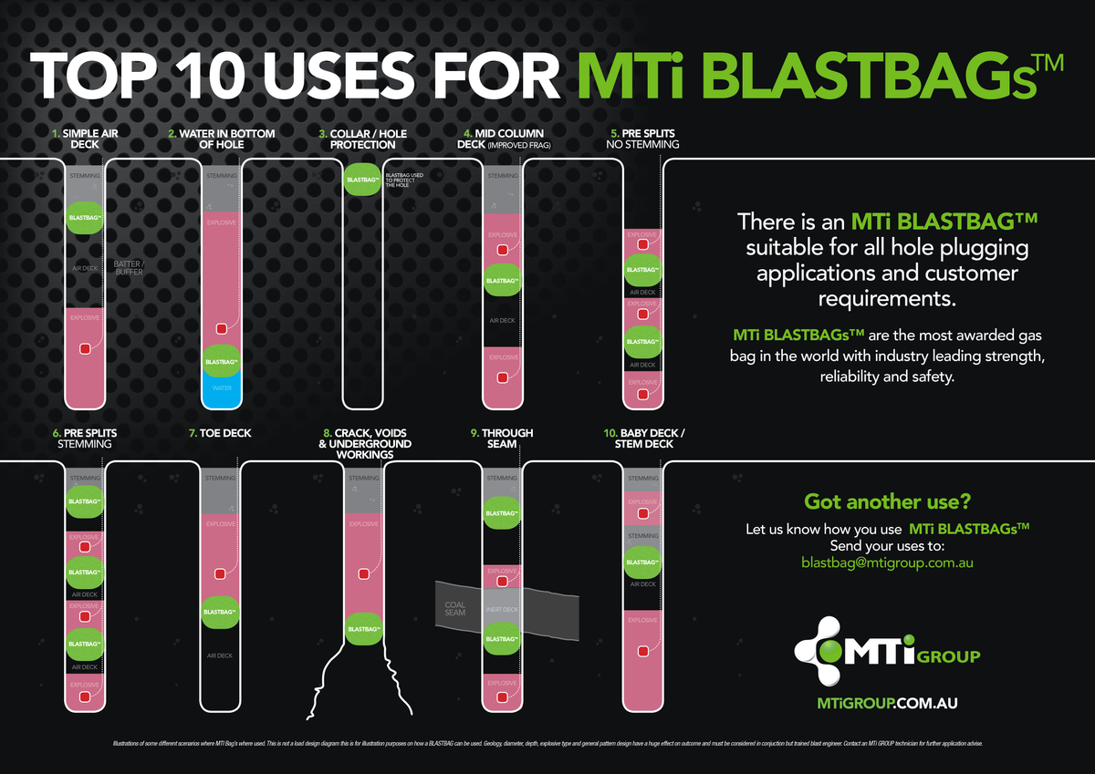 BLASTBAG™ EVO - BLASTBAGS™ - MTi USA