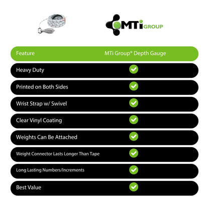 blast hole depth gauge tool feature list